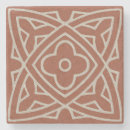 Suche nach rost untersetzer Herbst