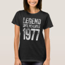 Suche nach 45 geburtstag tshirts 1977