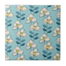 Suche nach blumenblatt fliesen Mit blumen