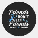 Suche nach blutzucker aufkleber Diabetion