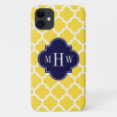 Suche nach ananas iphone hüllen Monogramm