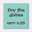 Suche nach chor magnete Aufgaben