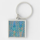 Suche nach piper schlüsselanhänger Modernistisch