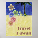 Suche nach hawaii poster Illustration