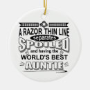 Suche nach neffe ornamente Onkel