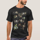 Suche nach meise tshirts Gartenvater