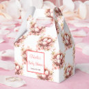 Suche nach eier papier geschenk box Rosa
