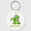 Suche nach krokodil schlüsselanhänger Grün