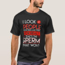 Suche nach spermien kleidung Sperma