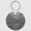 Suche nach amsterdam schlüsselanhänger Reise