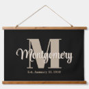 Suche nach einrichtung poster Für sie/ihn