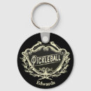 Suche nach alt schlüsselanhänger Klassisch