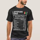 Suche nach afghanisch tshirts Ernährung