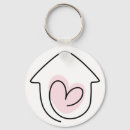 Suche nach neues zuhause schlüsselanhänger Paar