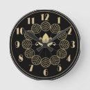 Suche nach arten der wanduhren Blume