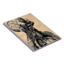 Suche nach anatomie kleine notizbücher Schädel