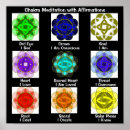 Suche nach chakra poster Affirmation