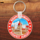 Suche nach budapest schlüsselanhänger Hungrig