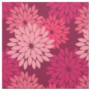 Suche nach kimono stoffe Blume