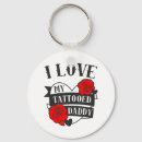 Suche nach gemeinschaft schlüsselanhänger Kulturelle bedeutung von tätowierungen