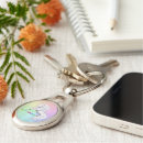 Suche nach einhorn schlüsselanhänger Fantasie