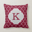 Suche nach quatrefoil kissen Initiale