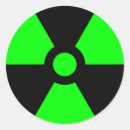 Suche nach strahlung aufkleber Grün