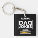 Suche nach lädt accessoires Witz