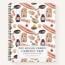 Suche nach reise kleine notizbücher Wanderlust