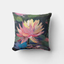 Suche nach realismus kissen Modern