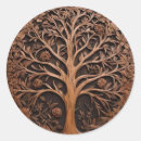 Suche nach wooden aufkleber Holz