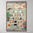 Suche nach thangka poster Buddhistisch
