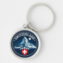 Suche nach matterhorn accessoires Schweiz