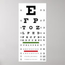 Suche nach augenarzt poster Optometrie