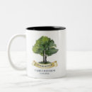 Suche nach baum tassen Familientreffen