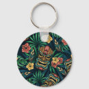 Suche nach tiki schlüsselanhänger Tropisch