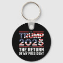 Suche nach 47 schlüsselanhänger Trumpf