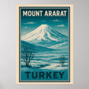 Suche nach der ararat poster Reise