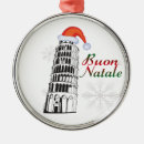 Suche nach buon natale ornamente Italy