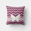 Suche nach chevron kissen Trendy