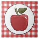 Suche nach apple fliesen Obst