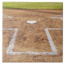 Suche nach kasten fliesen Grün