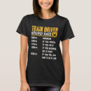 Suche nach diesel motor tshirts Zug