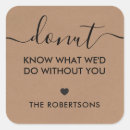 Suche nach kennzeichen aufkleber Geschenkmarke