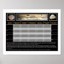 Suche nach monde poster Mars