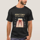 Suche nach zahnarzt spaß tshirts Zahnpflege