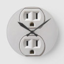 Suche nach auftragnehmer poster Elektrisch