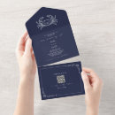Suche nach strandhochzeit einladungen Qr code