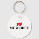 Suche nach soldat schlüsselanhänger Armee