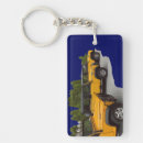 Suche nach 4x4 schlüsselanhänger Land